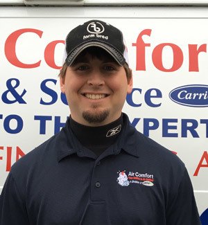 Our Team Air Comfort Hvac