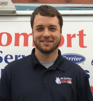 Our Team Air Comfort Hvac